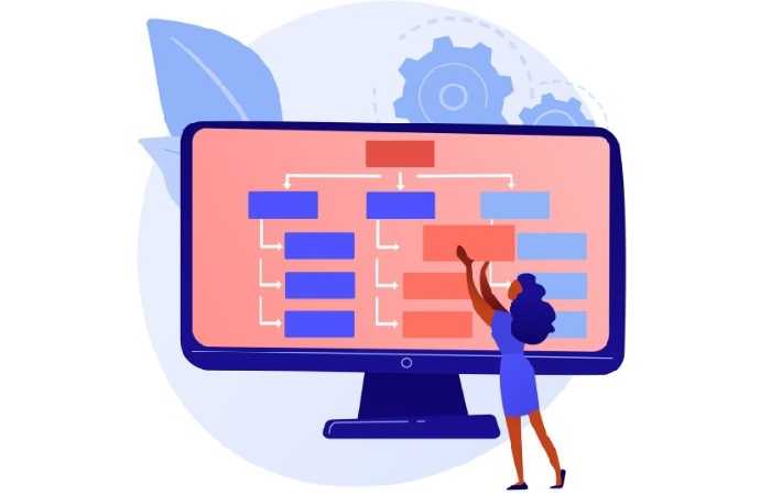 Подробнее о статье Система перепланирования: перенос несделанного на завтра