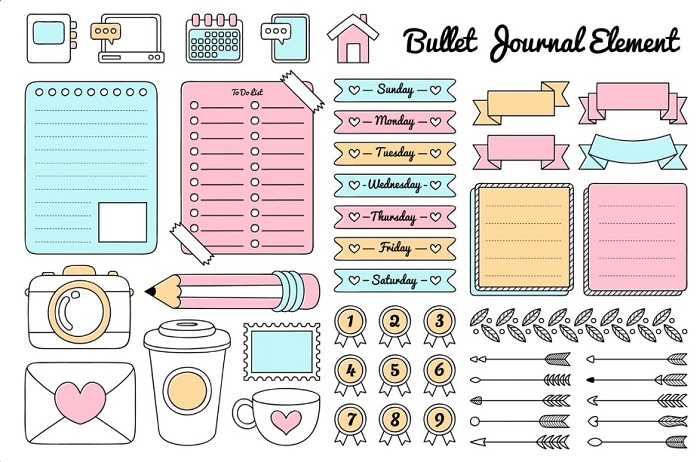 Подробнее о статье Bullet Journal и цифровые приложения: планирование